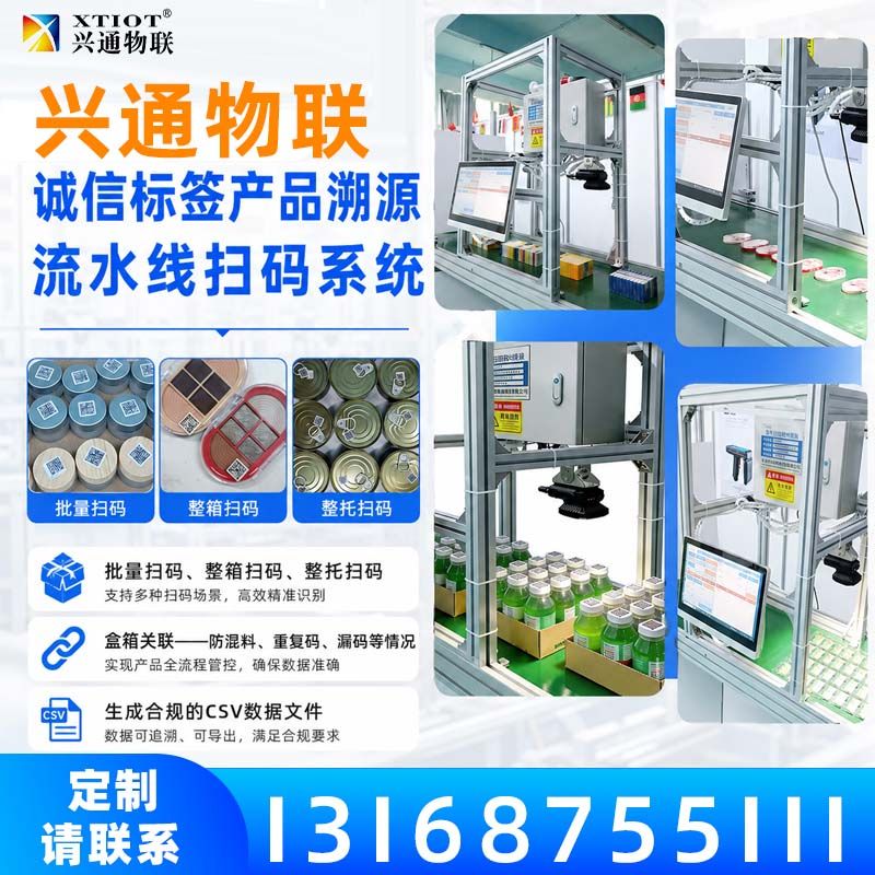 兴通物联俄罗斯诚信码诚实标签合规采集现场