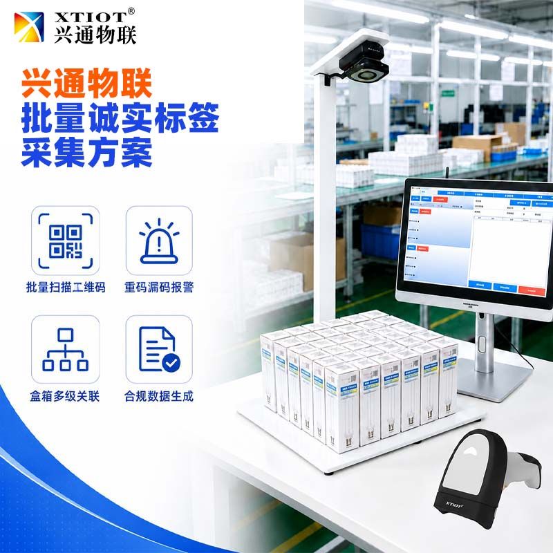 兴通物联俄罗斯诚信码出口俄罗斯合规方案