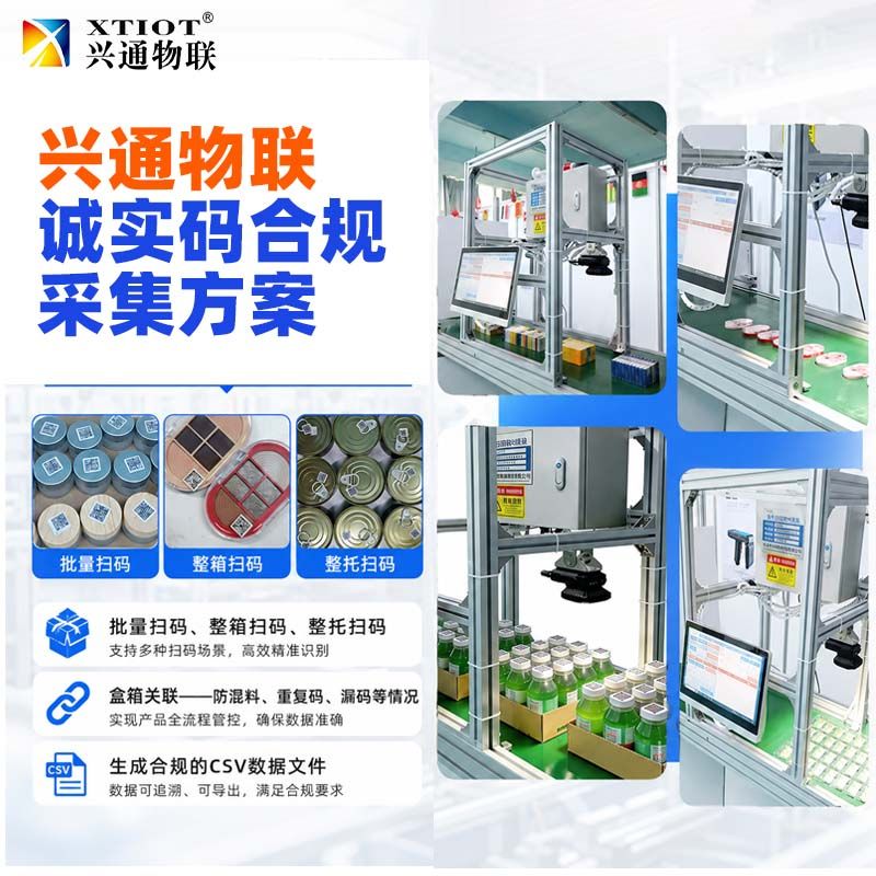 兴通物联俄罗斯诚信码出口俄罗斯合规方案