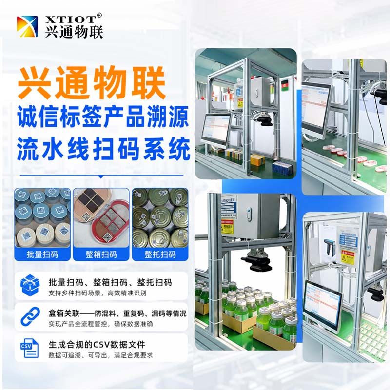 兴通物联俄罗斯诚信码出口俄罗斯合规方案