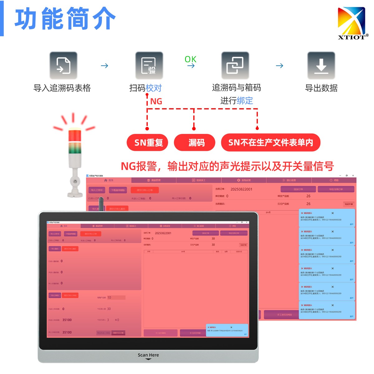 XTS03-3 漏码错码混料报警机制示意