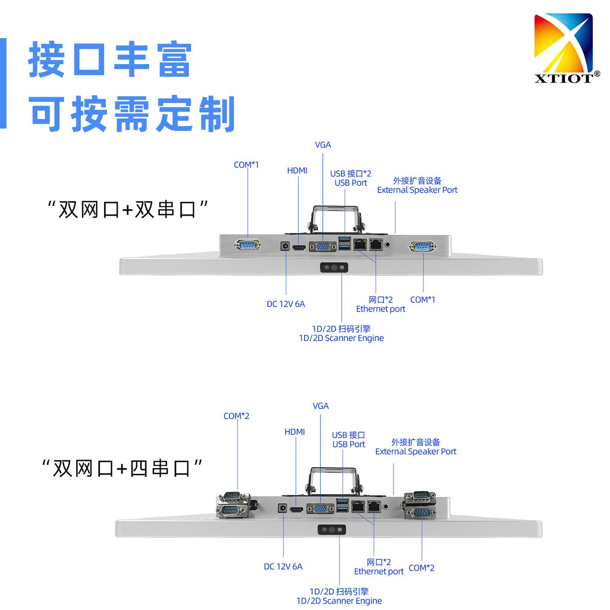 XTS03-3 采集系统接口与产线联动示意