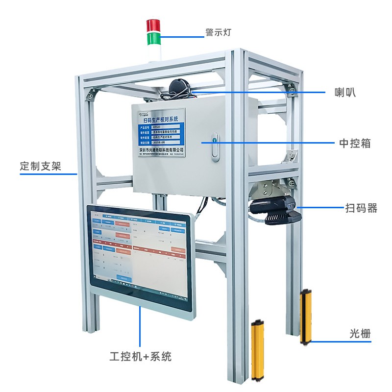 XTS03-2 包装清单与配件构成